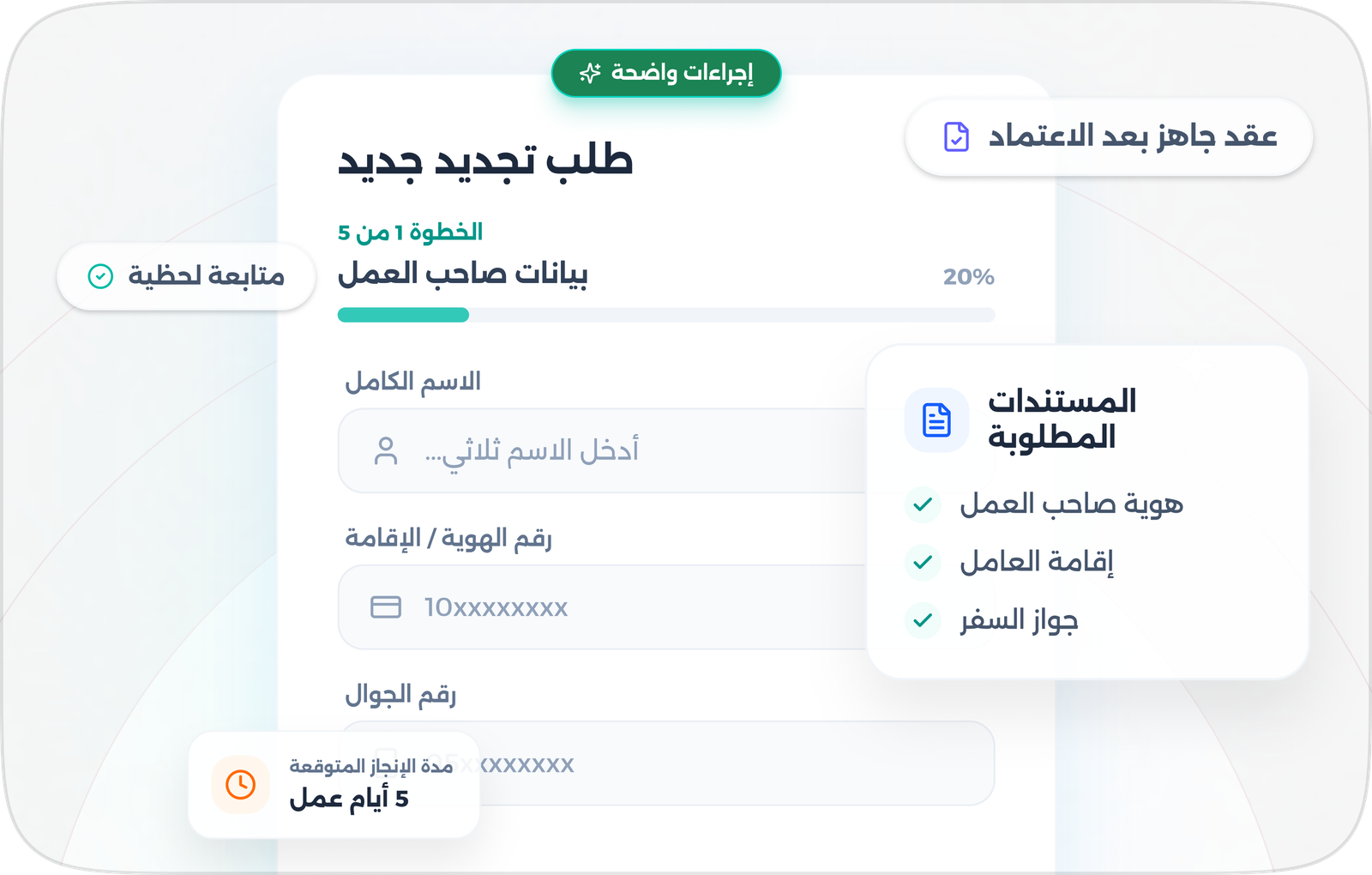 ابدأ التجديد الآن