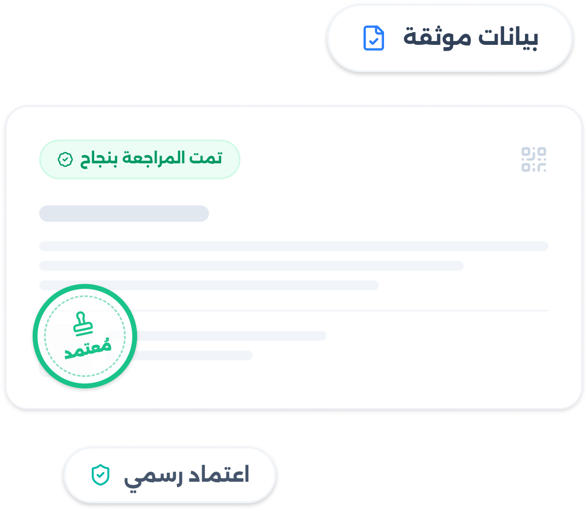التوثيق